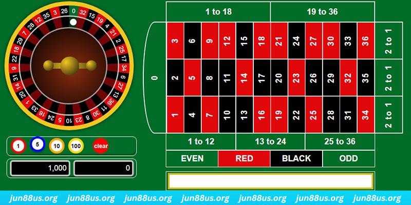 ae 88 how to play baccarat